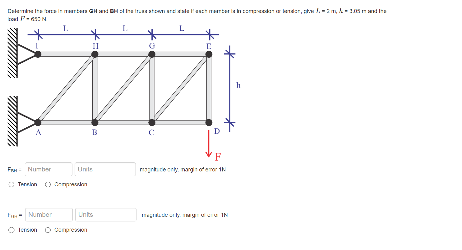 Determine the force in members G H and B H of the