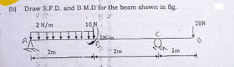 ( b ) Draw S . F . D . and B . M . D for the beam