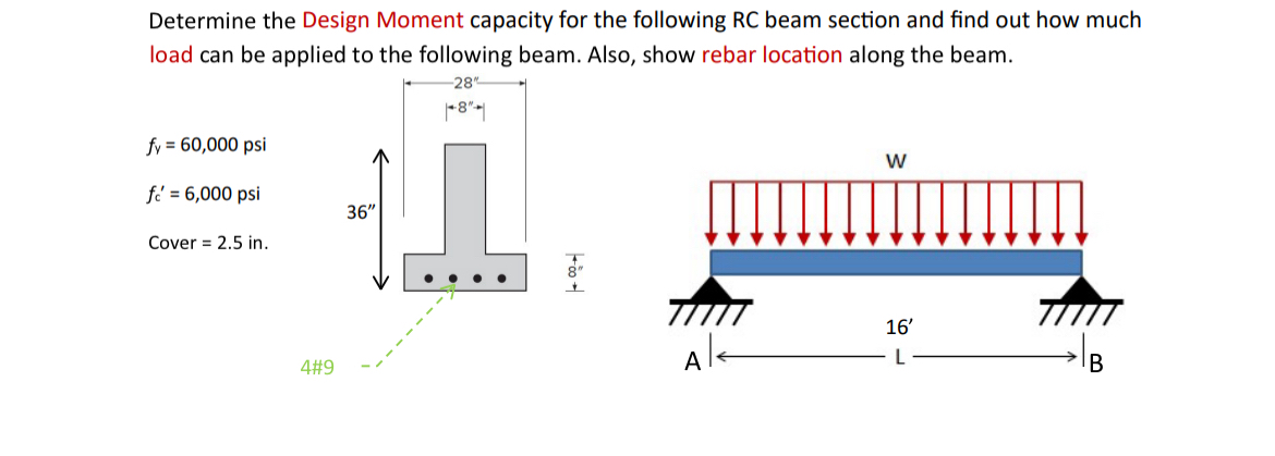 Determine the Design Moment capacity for the