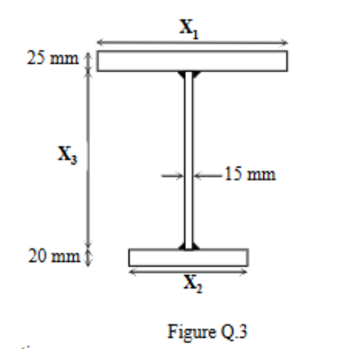 Show me the steps to solve: plate girder is