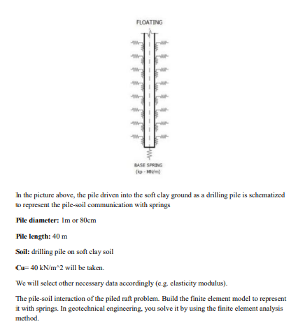 use the finite element analysis method. In the