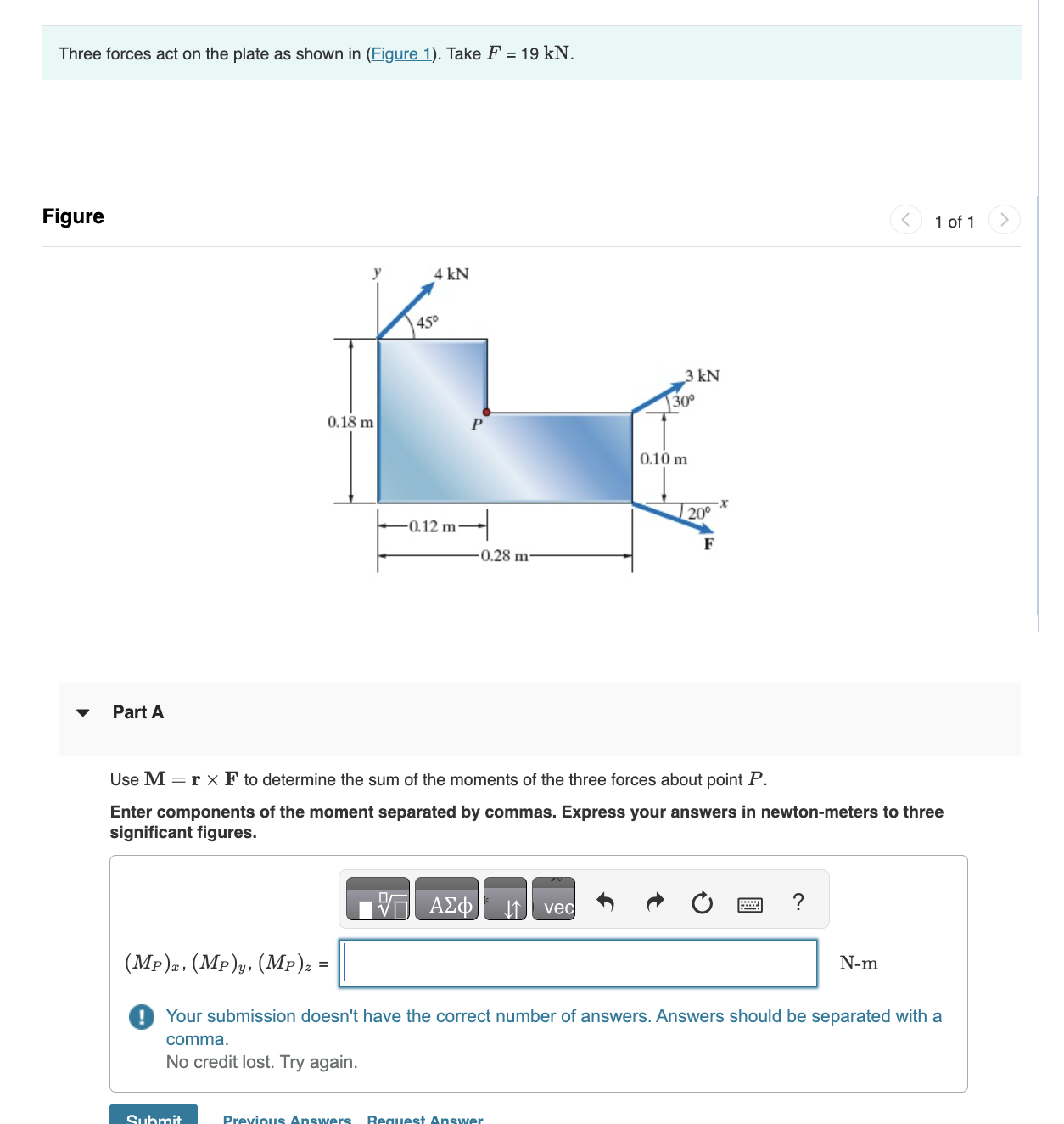 Three forces act on the plate as shown in (
