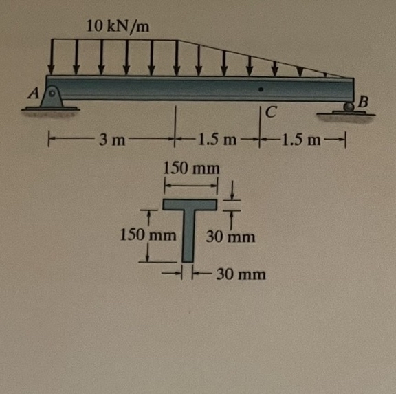 1 . Use method of sections to draw a FBD between