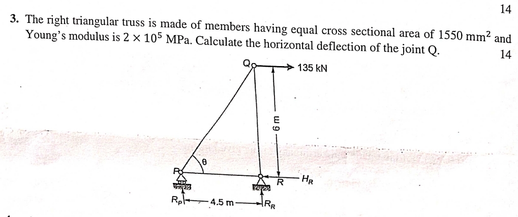 1 4 3 . The right triangular truss is made of