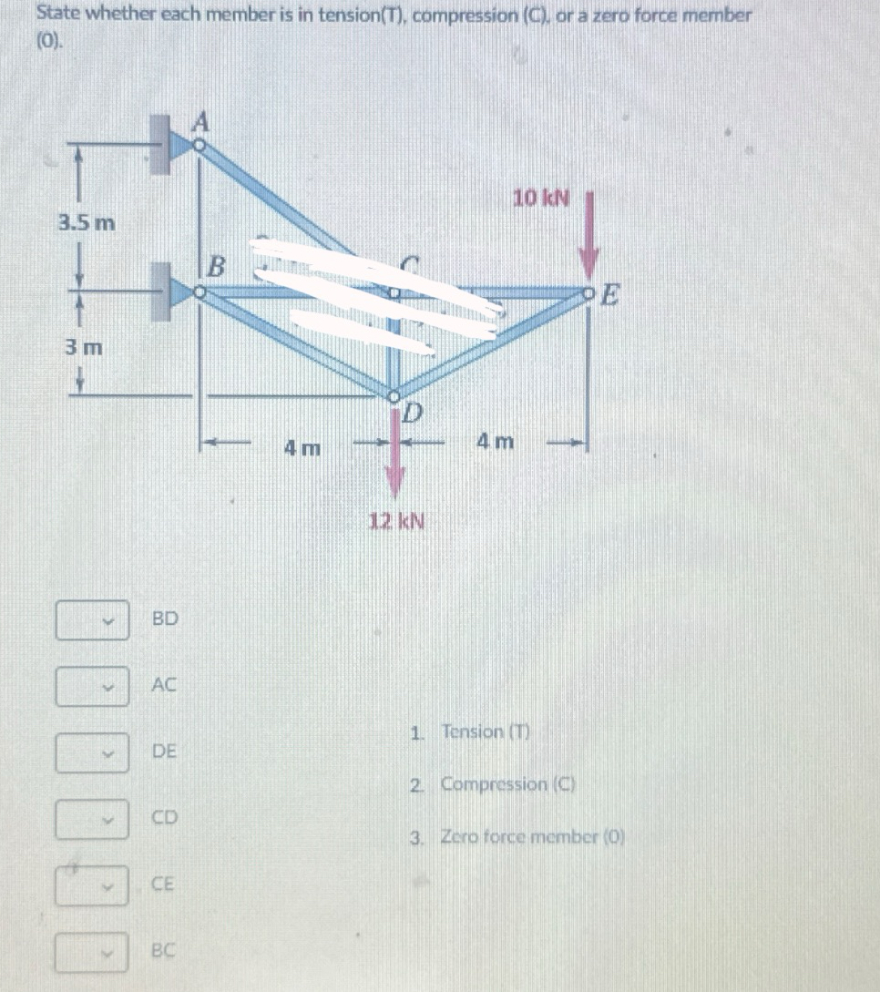 State whether each member is in tension ( T ) ,