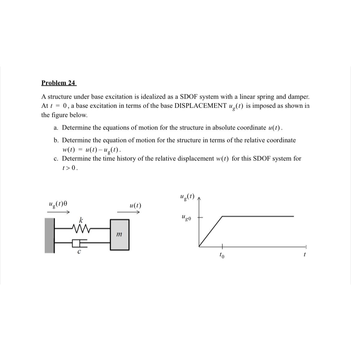 Problem 2 4 A structure under base excitation is