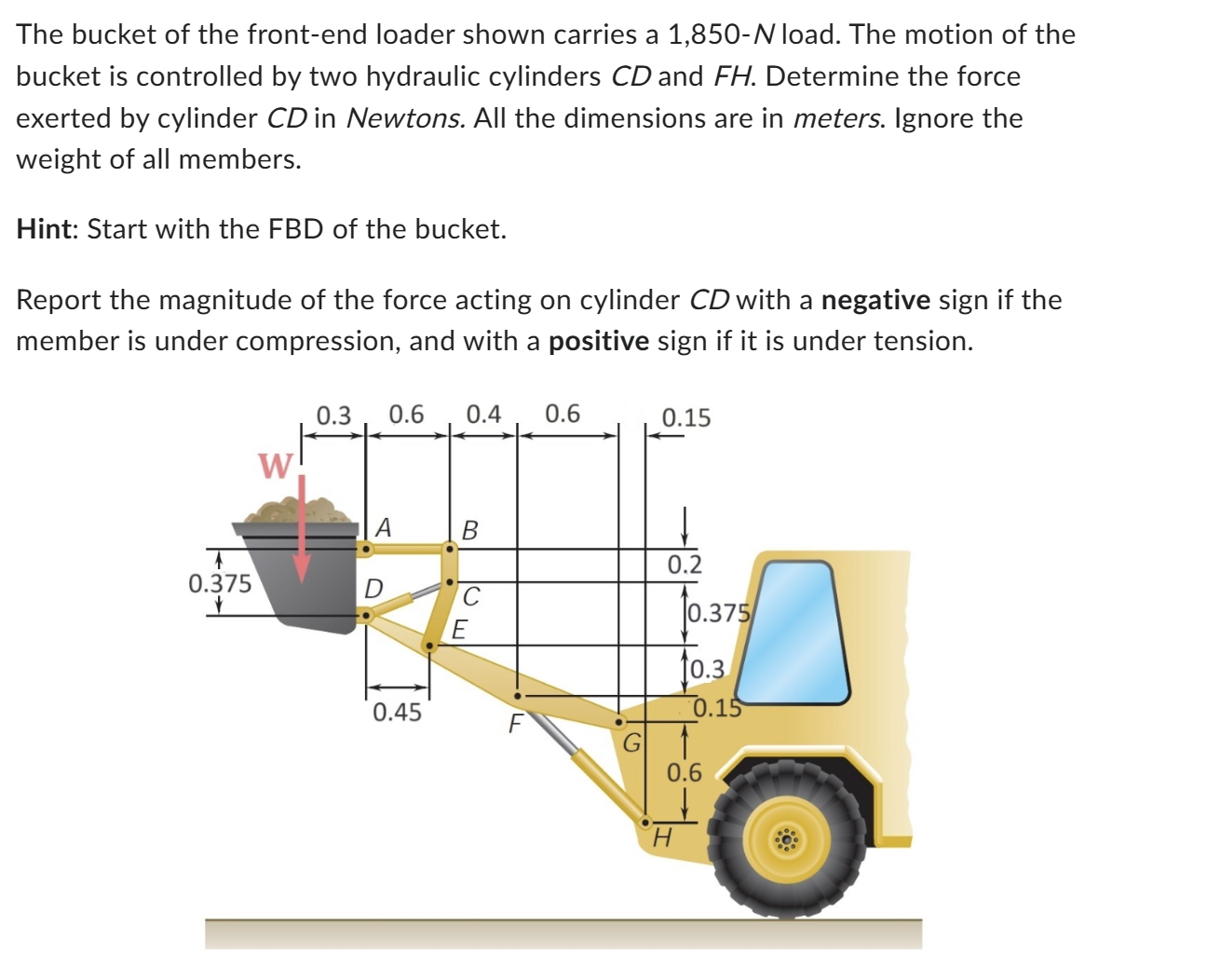 The bucket of the front - end loader shown