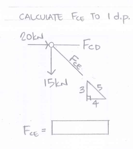 CALCulate FCE TO Id . p . F C E =