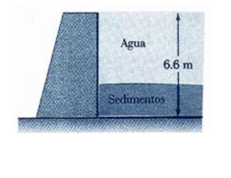 The dam on a lake is designed to withstand the