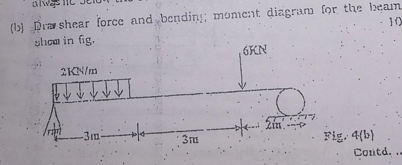 ( 1 ) Dia shear force and bending; monent diagran