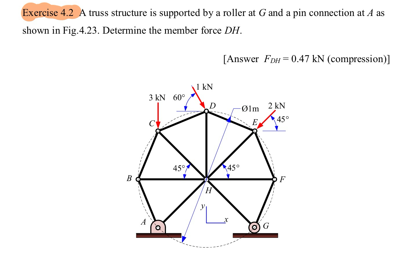 Exercise 4 . 2 A truss structure is supported by