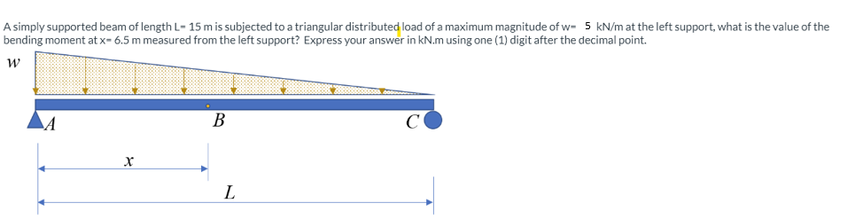 A simply supported beam of length L - 1 5 m is