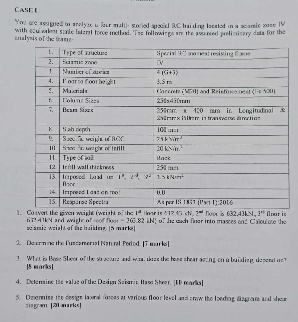 PAPER III: SUBJECT SPECIALISATION PAPER FOR CIVIL