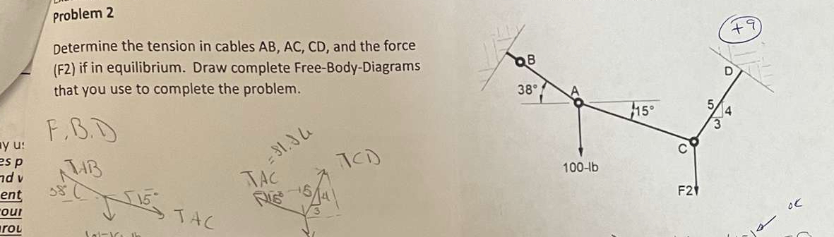 problem 2 Determine the tension in cables A B , A