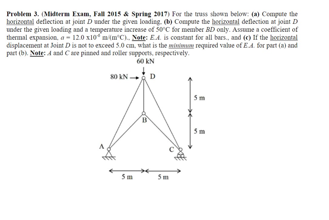 Problem 3 . ( Midterm Exam, Fall 2 0 1 5 & Spring