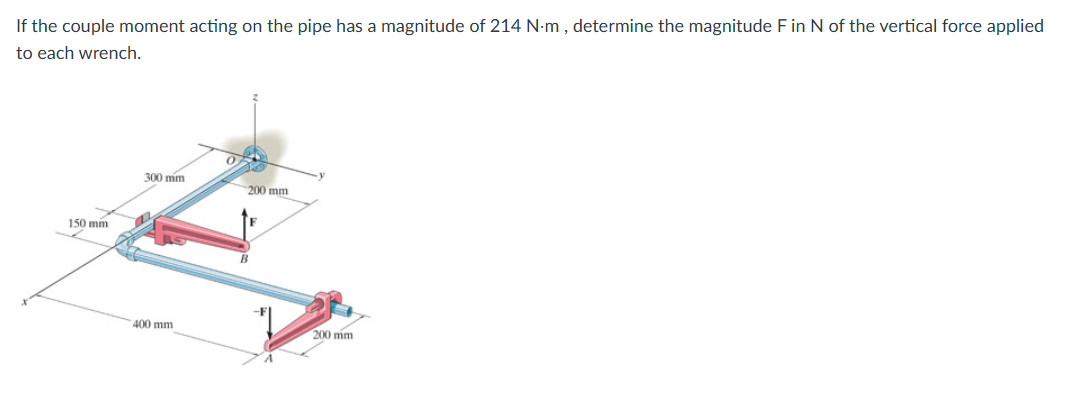 If the couple moment acting on the pipe has a