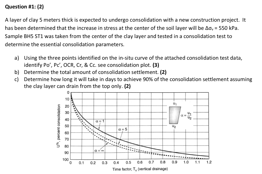 Question # 1 : ( 2 ) A layer of clay 5 meters