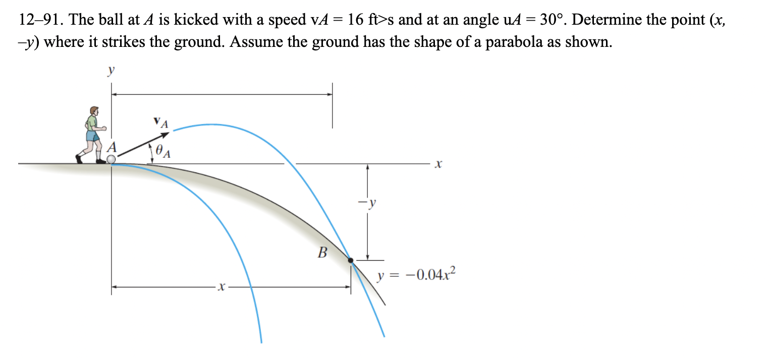 12-91. The ball at A is kicked with a speed