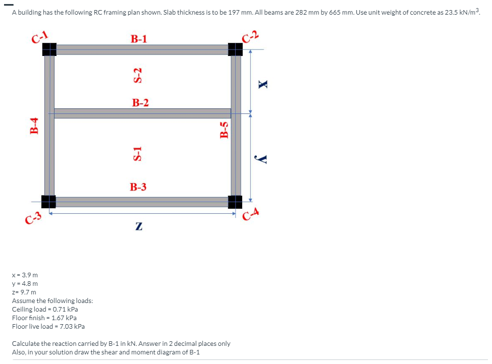 A building has the following R C framing plan