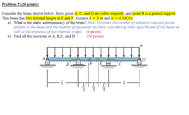 Problem 5 : ( 2 0 points ) Consider the beam
