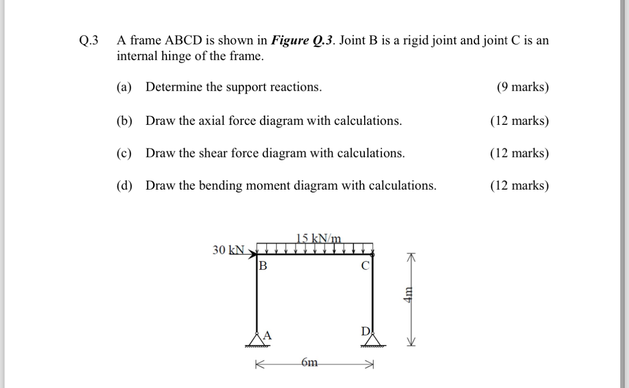 Q . 3 A frame ABCD is shown in Figure Q . 3 .