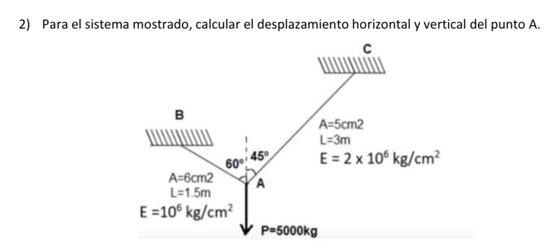 Para el sistema mostrado, calcular el