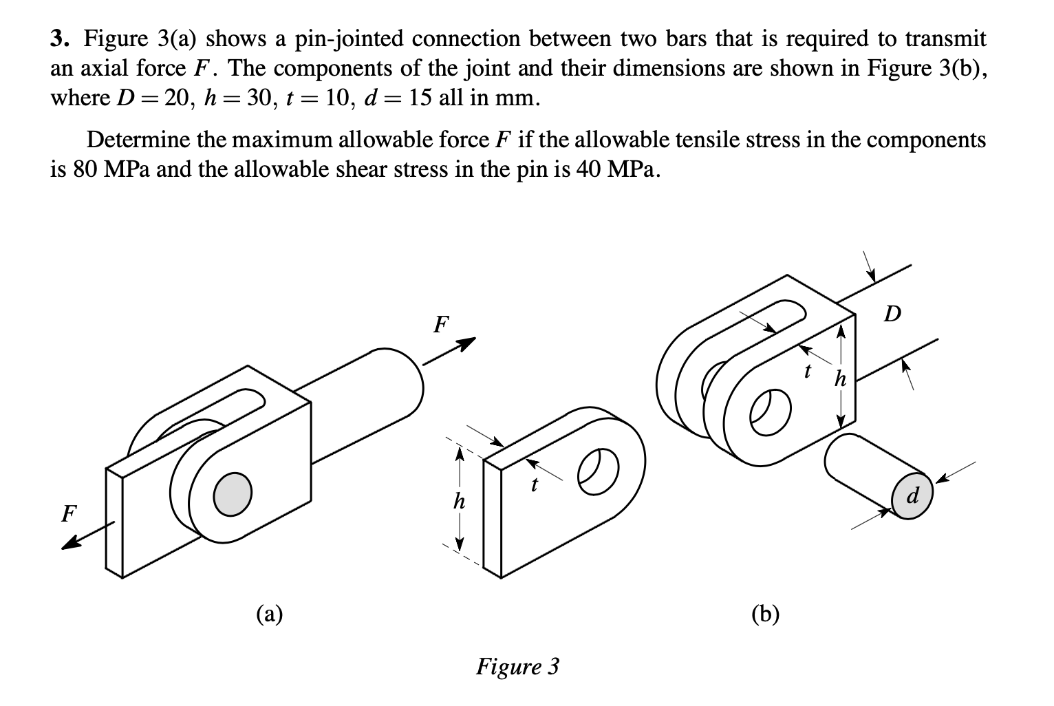 Figure 3 ( a ) shows a pin - jointed connection