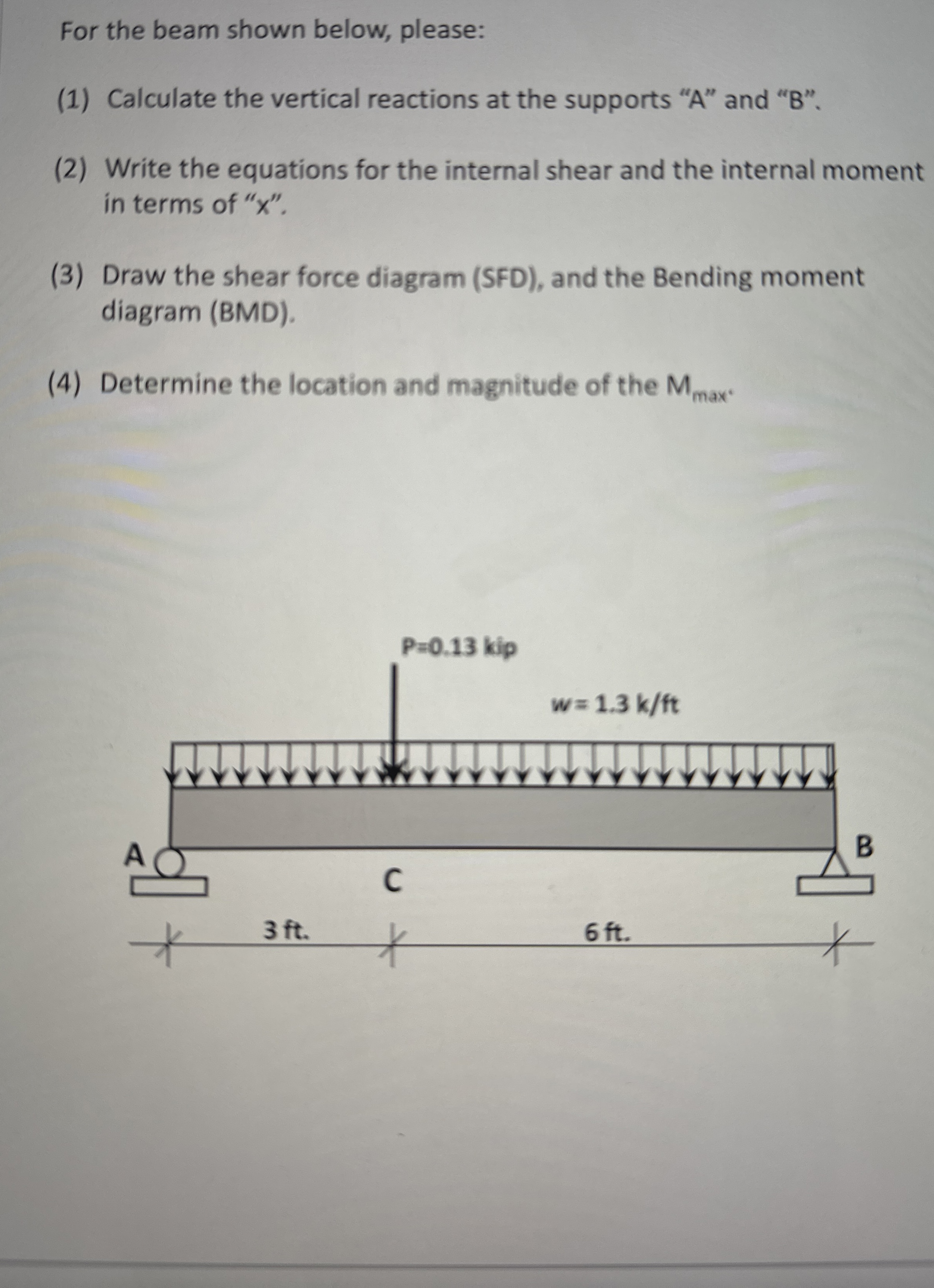 For the beam shown below, please: ( 1 ) Calculate