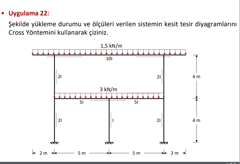 l ekilde y kleme durumu ve l leri verilen