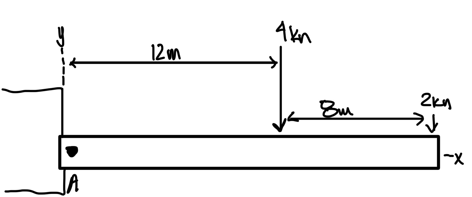 Figure 1 shows a lightweight beam ( you can