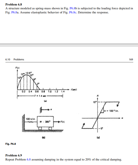 Problem 6 . 8 A structure modeled as spring -