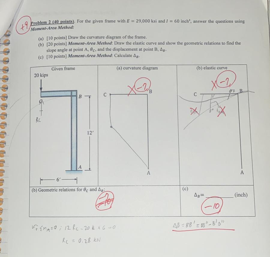 7 9 Problem 2 ( 4 0 points ) . For the given