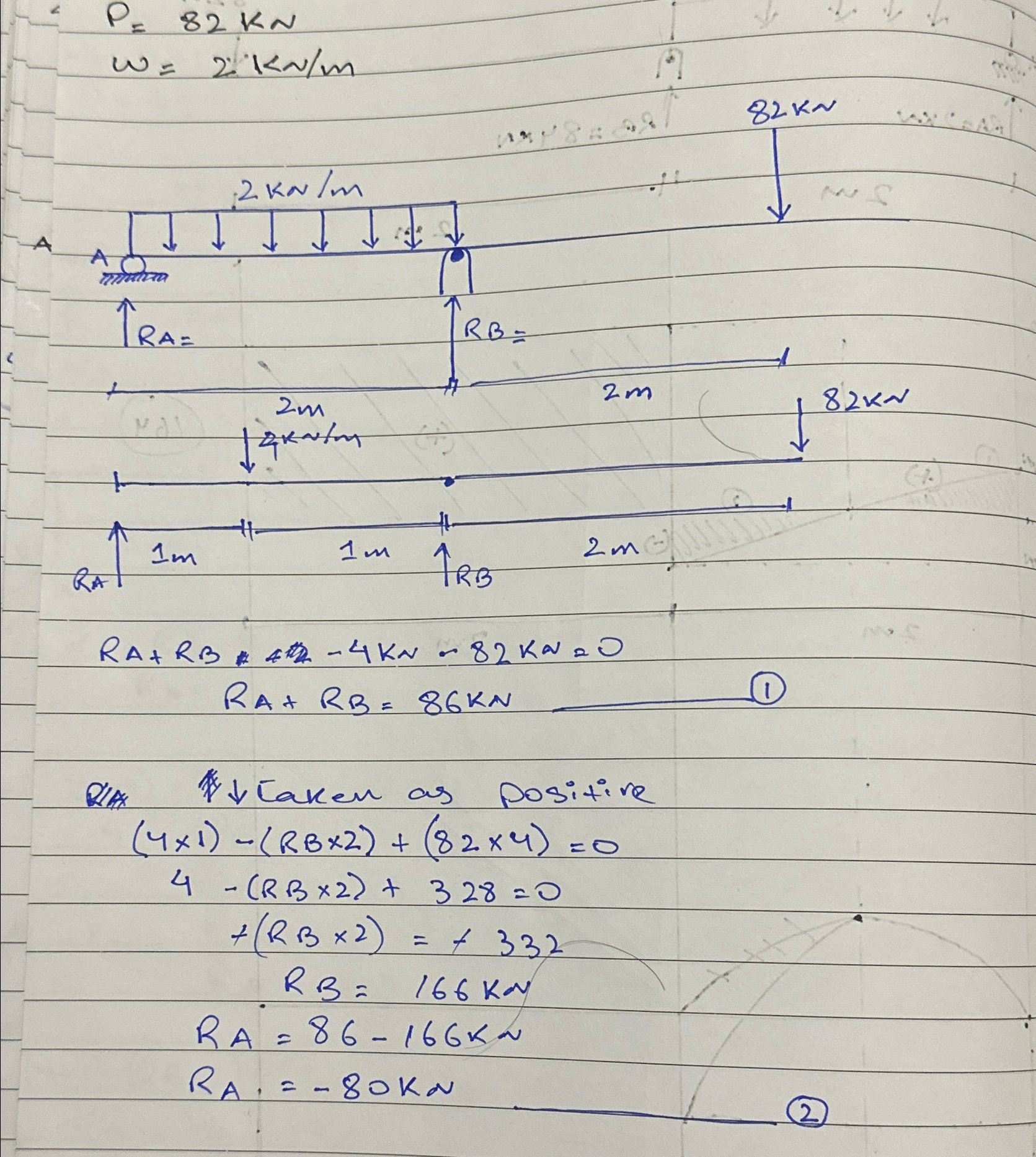 P = 8 2 k N = 2 k N m 8 2 k N , R A + R B - 4 K N