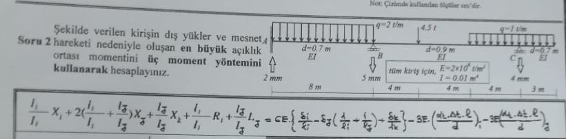 Not: Cizimdo kullentas Alpaler ses'dir. Sekilde