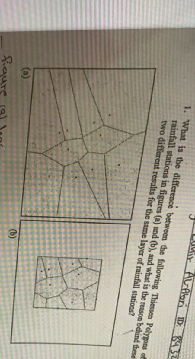 rainfall stations in figures ( a ) and the