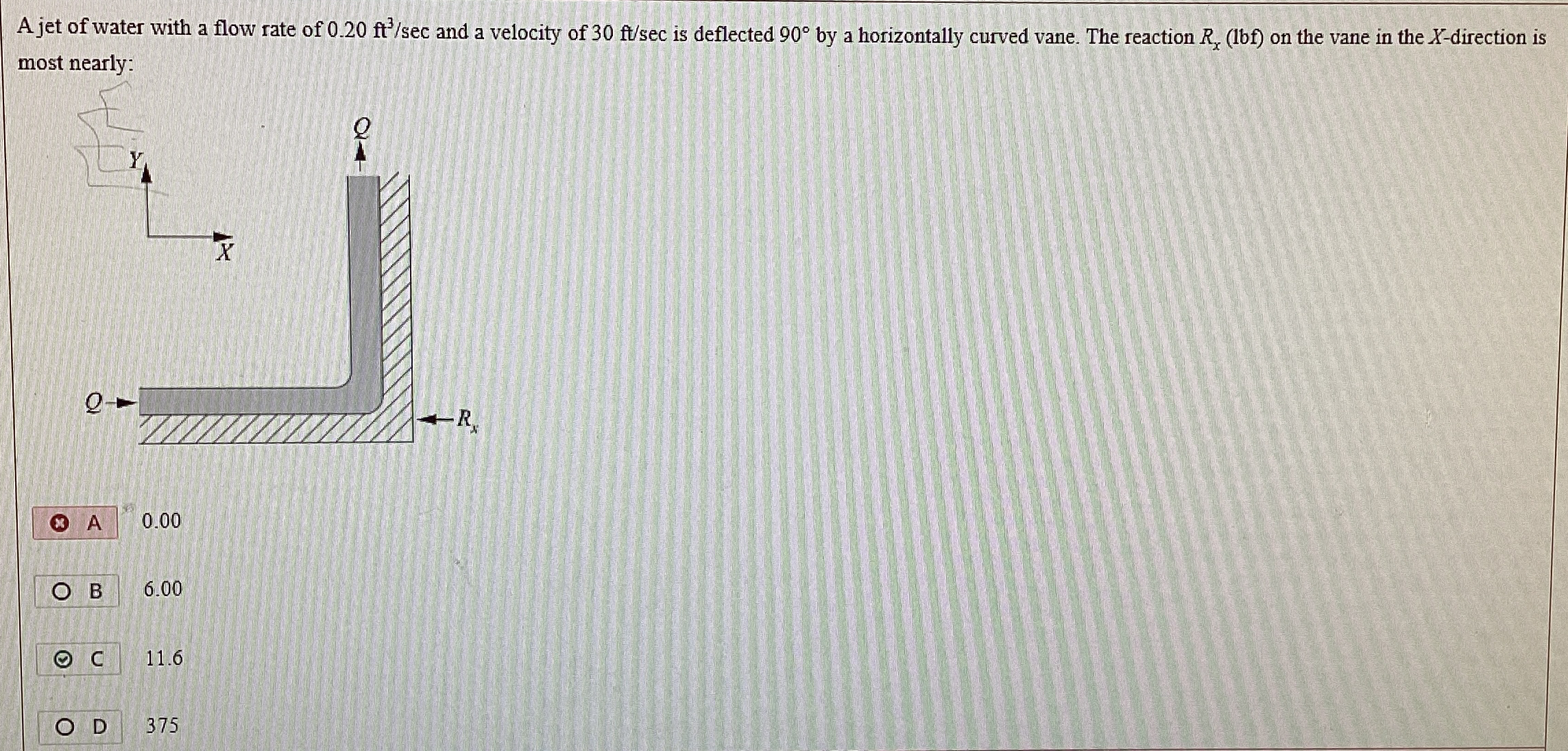 A jet of water with a flow rate of 0 . 2 0 f t 3