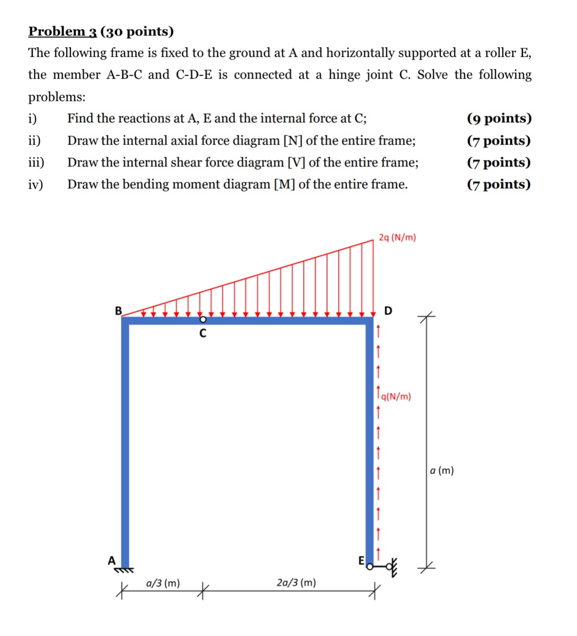 Problem 3 ( 3 0 points ) The following frame is