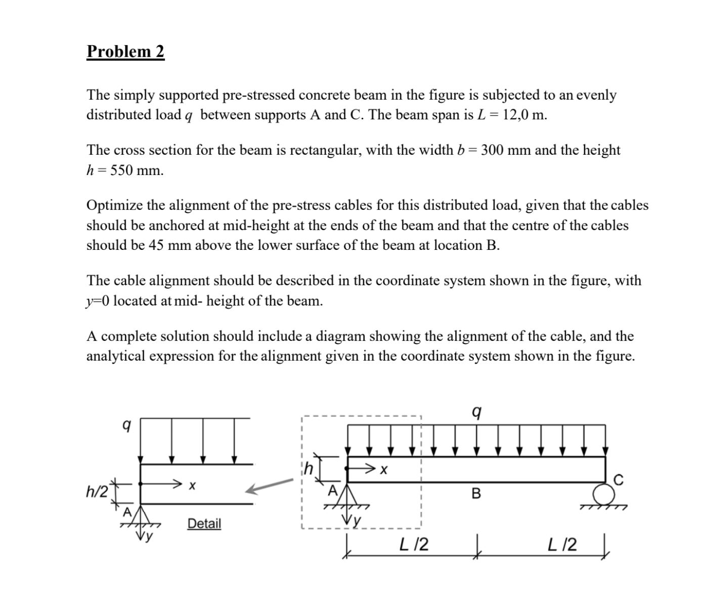 Problem 2 The simply supported pre - stressed