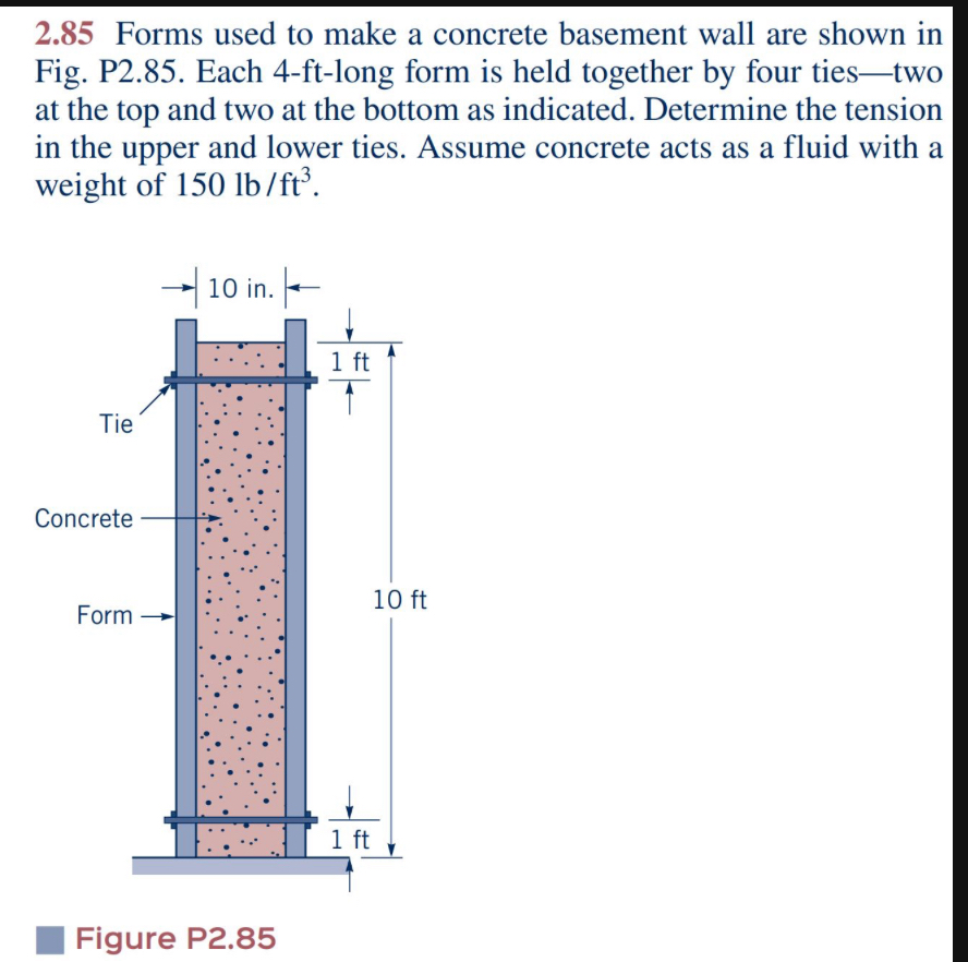 2 . 8 5 Forms used to make a concrete basement