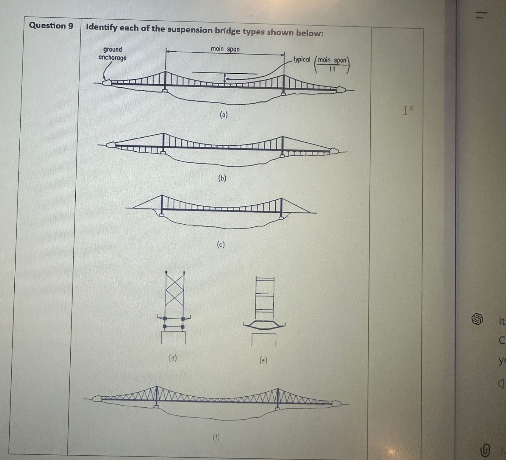 Question 9 Identify each of the suspension bridge