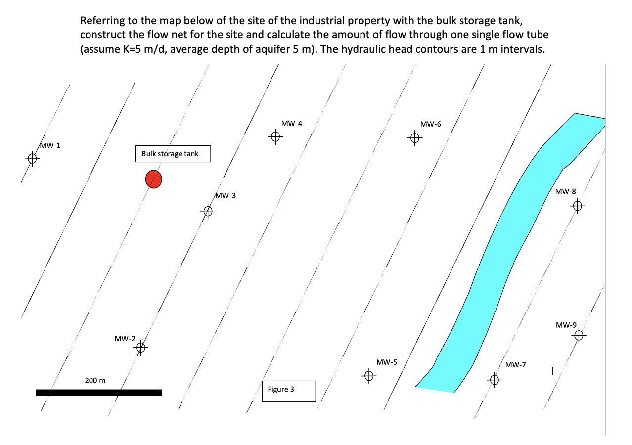 Referring to the map below of the site of the
