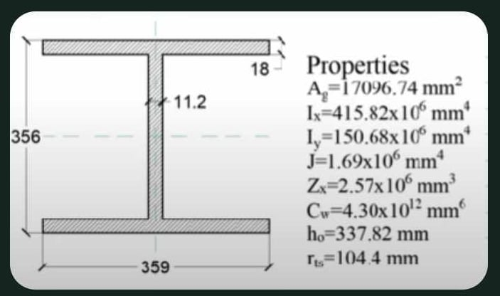 Beams 3 m long is spaced every 3 , support