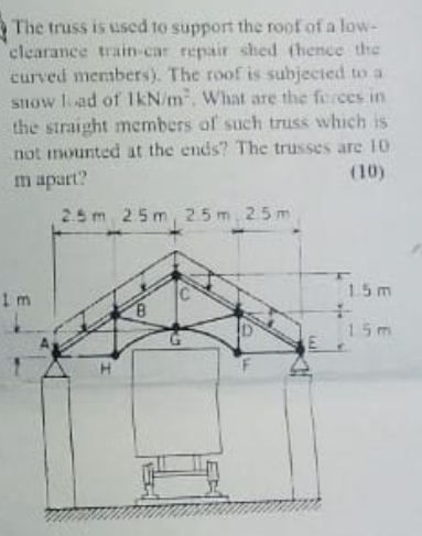 The truss is used to support the roof of a