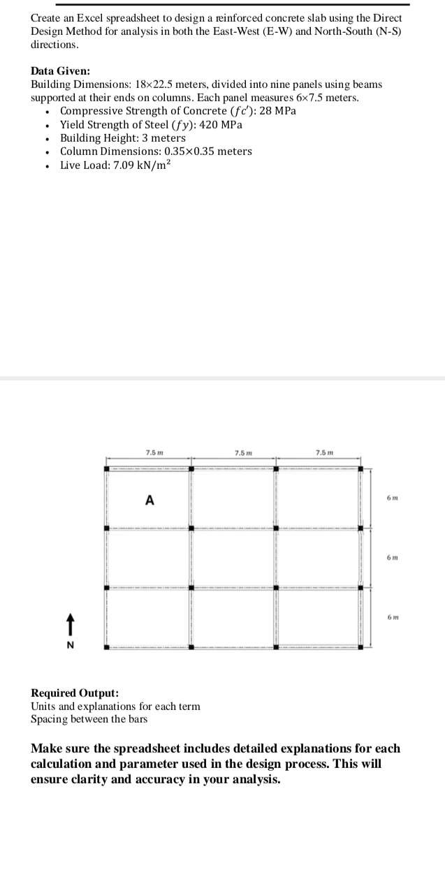 Create an Excel spreadsheet to design a
