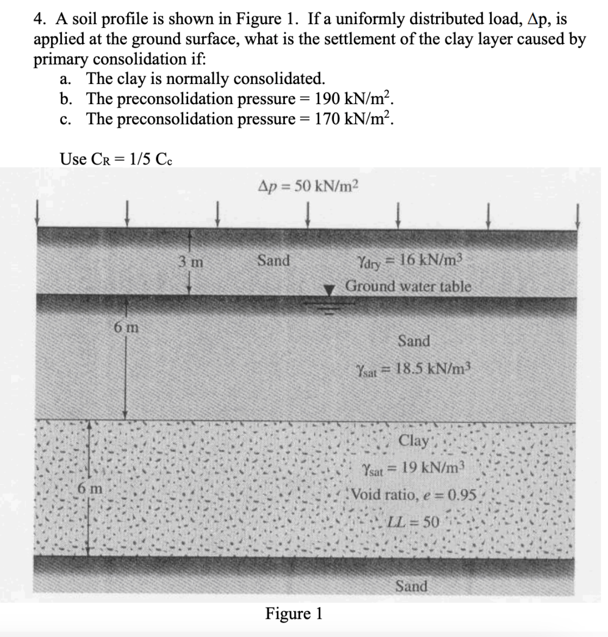 A soil profile is shown in Figure 1 . If a