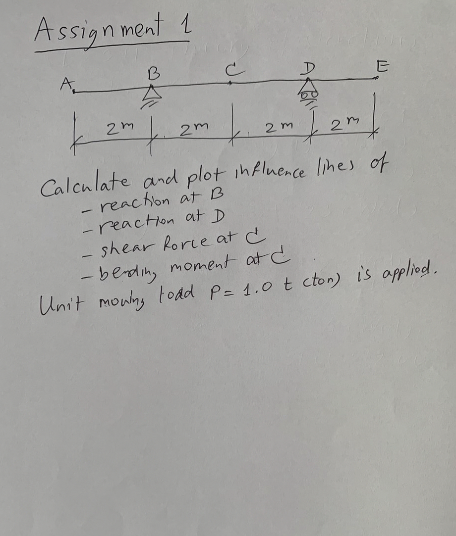 Assignment 1 Calculate and plot influence lines