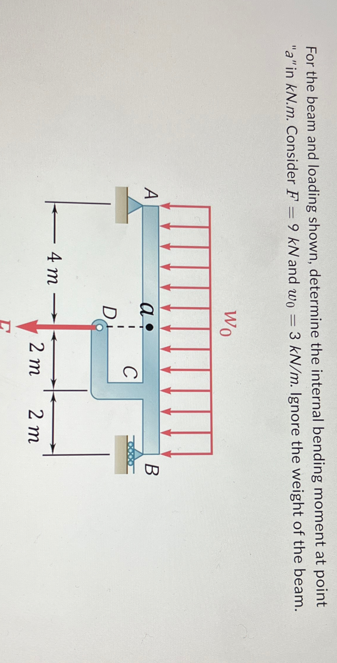 For the beam and loading shown, determine the