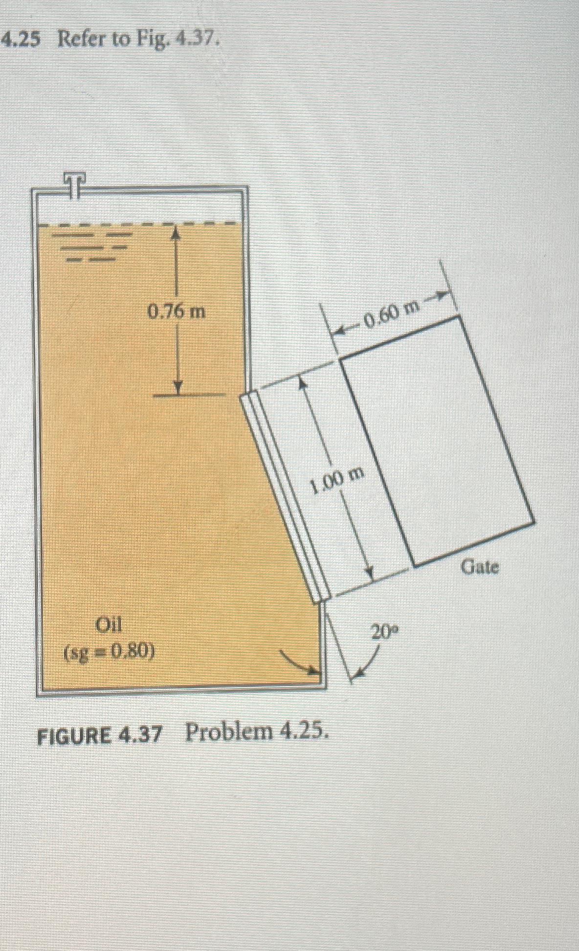 4 . 2 5 Refer to Fig. 4 . 3 7 . FIguRE 4 . 3 7