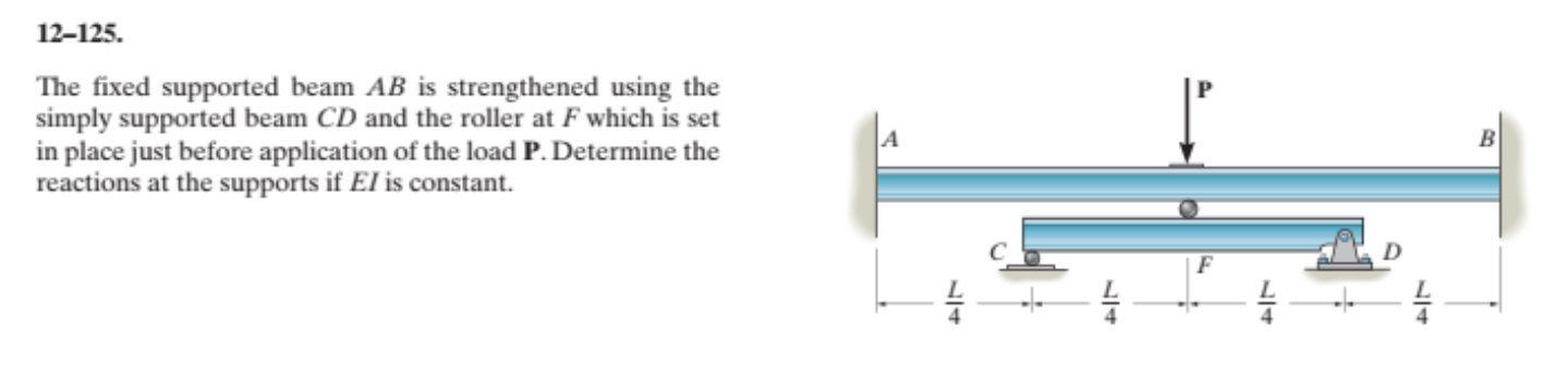 1 2 - 1 2 5 . The fixed supported beam A B is