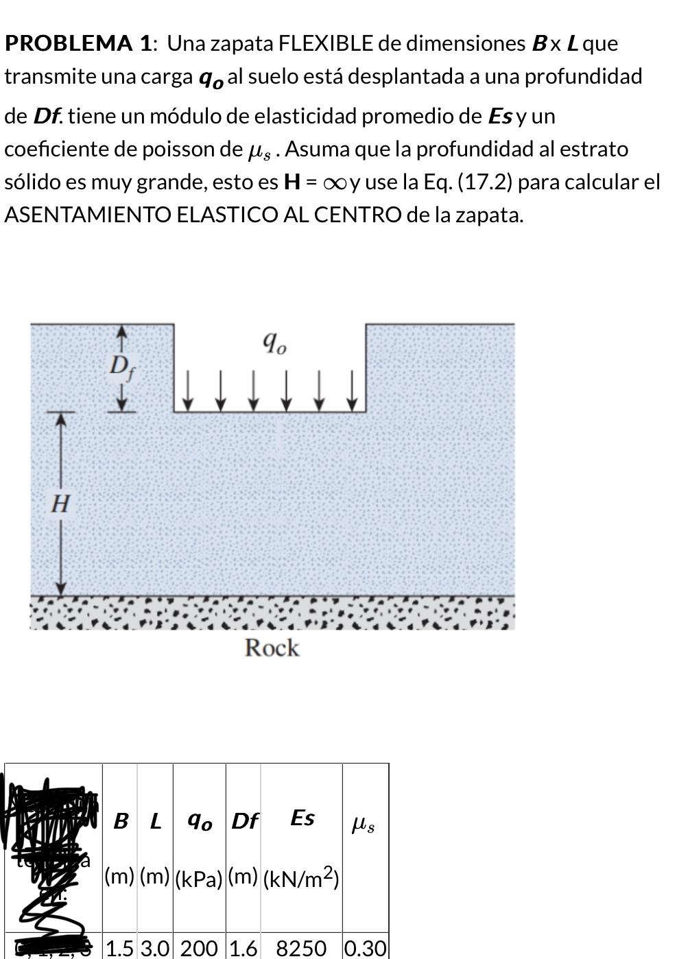 PROBLEMA 1 : Una zapata FLEXIBLE de dimensiones B